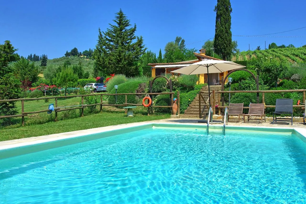 Holiday Home Casa Ovile By Posarellivillas Certaldo