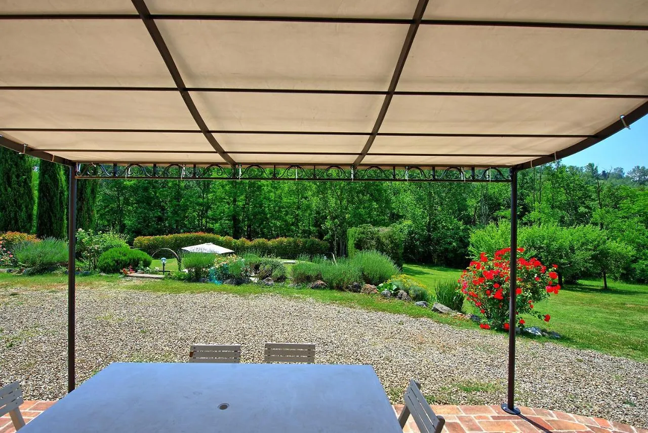 Holiday Home Casa Ovile By Posarellivillas Certaldo