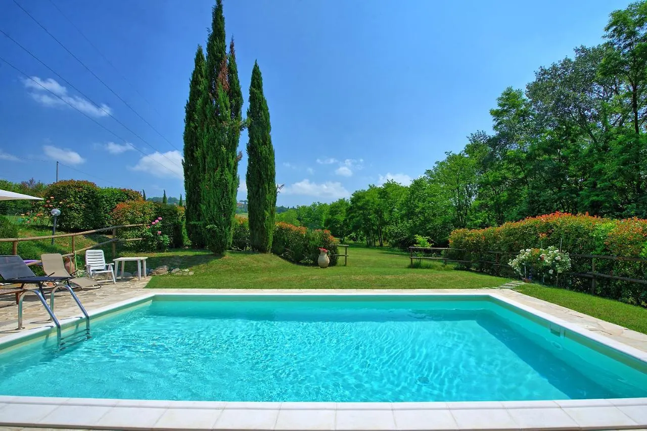 Holiday Home Casa Ovile By Posarellivillas Certaldo